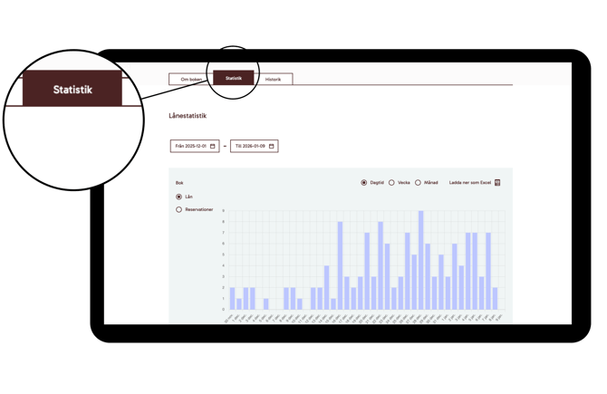 Biblio-LMS-SE-about-book-3