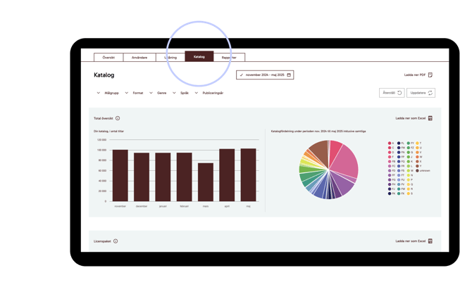 Biblio-LMS-katalog-SE