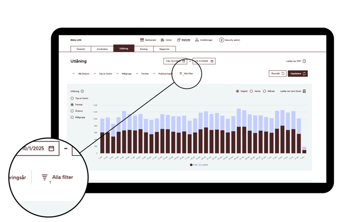 Biblio-LMS-stats-filters1