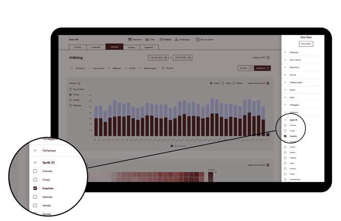 Biblio-LMS-stats-filters2