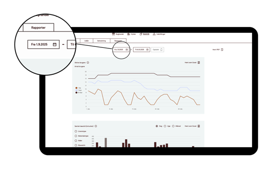 LMS_Biblio_DK_Dato_Statistik_Periode
