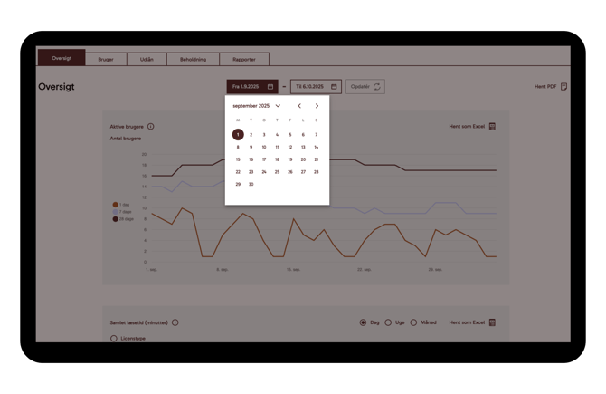LMS_Biblio_DK_Dato_oversigt