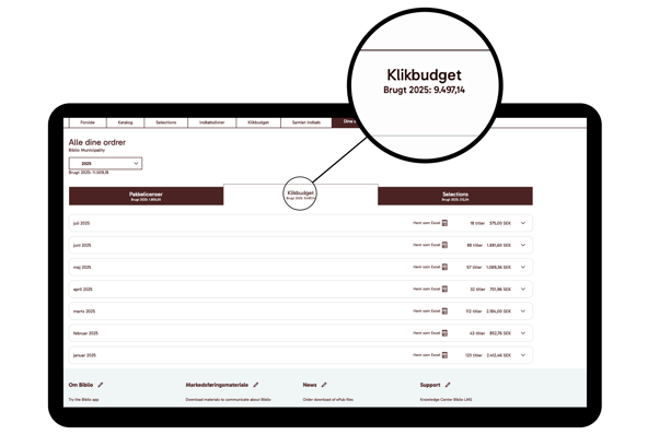 LMS_Biblio_DK_Klikbudget_3