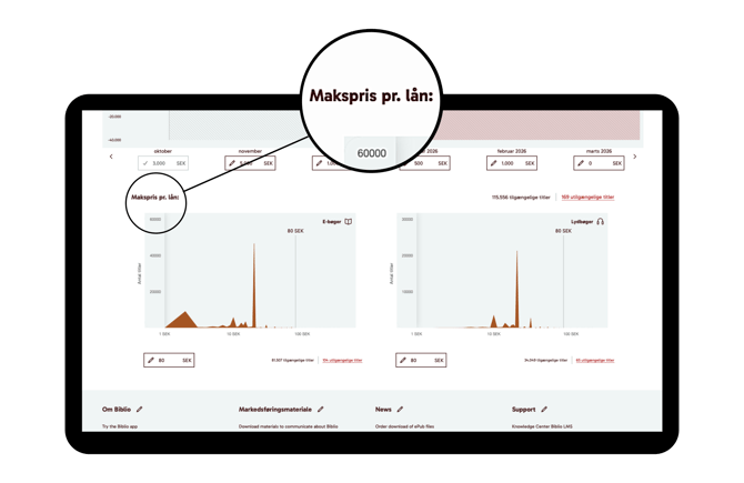 LMS_Biblio_DK_Makspris