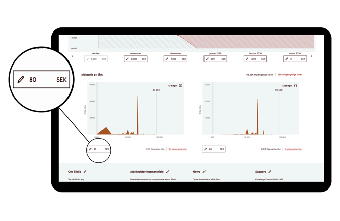 LMS_Biblio_DK_Makspris_2