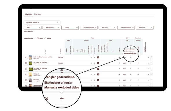 LMS_Biblio_DK_Manuelt_ekskluderet_titel