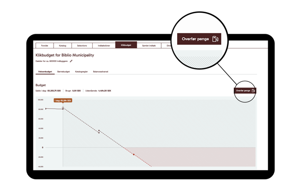 LMS_Biblio_DK_Overfør