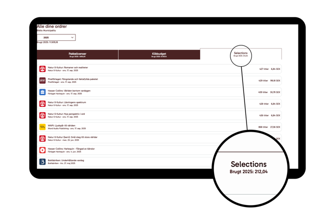 LMS_Biblio_DK_Selections_ordre