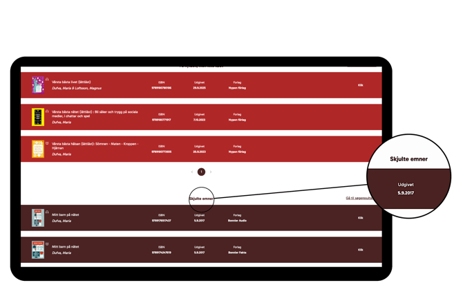 LMS_Biblio_DK_Skjulte_emner