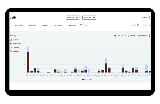 LMS_Biblio_DK_Udlån