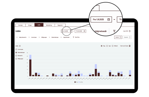 LMS_Biblio_DK_Udlån_Statistik_Periode
