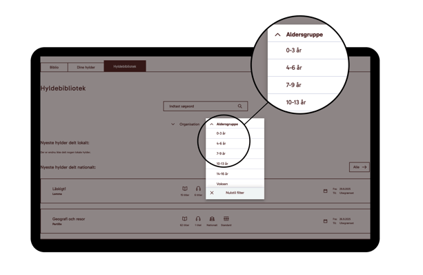 LMS_Biblio_DK_aldersgruppe