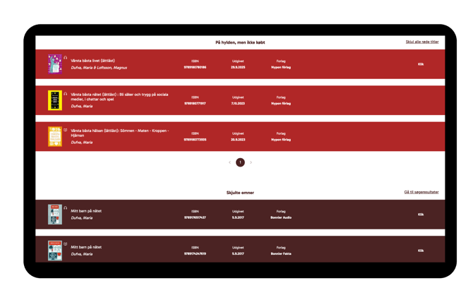 LMS_Biblio_DK_brune_røde_bøger