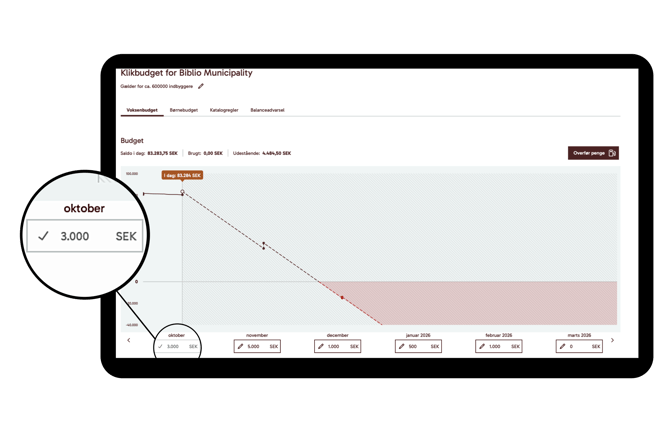 LMS_Biblio_DK_låst_måned